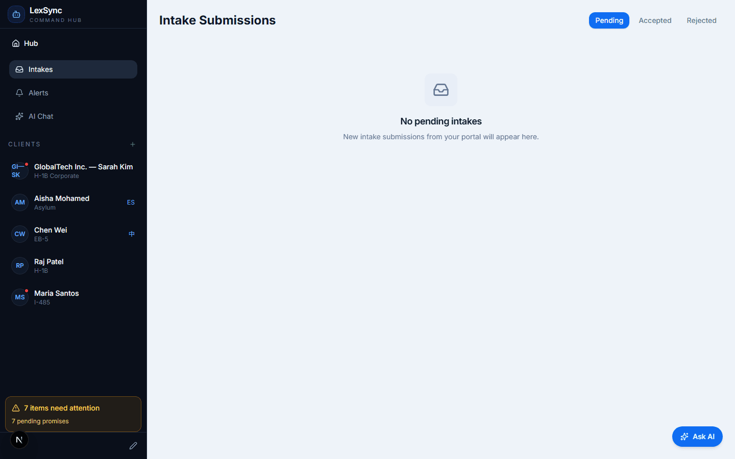 Intake submissions dashboard — new leads captured automatically